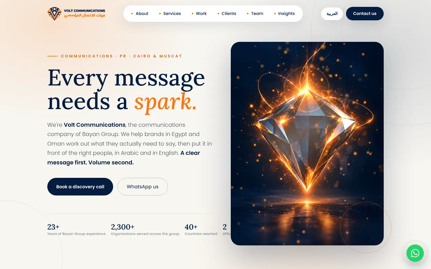 Volt Communications